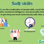 Mastering Soft Skills: A Key to Success in Life