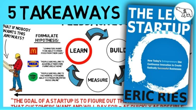 Startup Success Made Simple: The Fun Lessons from 'The Lean Startup