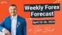Weekly Forex Forecast For April 22 – 26, 2024 (DXY, EURUSD, GBPUSD, AUDCAD, XAUUSD)