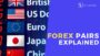 Forex Currency Pairs Explained