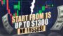 🔥 TURNING $1 INTO $1.347 – ZERO LOSS STRATEGY | Earning Money Online | Make Money