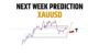 GOLD NEXT WEEK PREDICTION || WEEKLY FOREX FORECAST XAUUSD || TECHNICAL KEWAT JI
