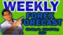 Weekly Forex Forecast 6th May to 10th of May [ EURUSD,GOLD,GBPUSD,US30,US30…..]