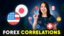 How to Use Forex Correlations in Your Trading