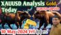 XAUUSD Analysis Today Hindi | Gold Price Prediction OIL Forex Forecast Strategy Signal News 10May24