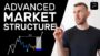 How to Understand Multi-Timeframe Market Structure – MUST WATCH | SMC | FOREX [Part 2]