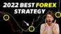 Best FOREX Strategy for Consistent Profits | 91% Win-Rate