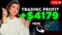 AI Forex Trading Robot | Real Results of Two Bots