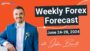 Weekly Forex Forecast For June 24-28, 2024 (DXY, EURUSD, GBPUSD, NZDUSD, EURCAD)