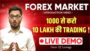 Power of Forex Trading – Concept of Leverage | How to trade forex in India for Beginners – FTS