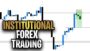 Institutional Forex Trading Basics In 30 Seconds #shorts
