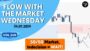 Flow with the Market Wednesday VOL 249 | Forex, Indices