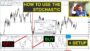 How to trade using the stochastic PROPERLY | Vital Forex tools